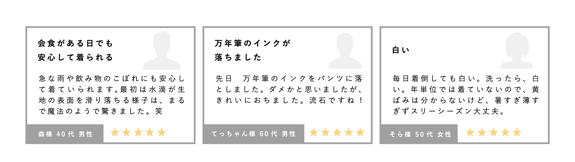 User voice