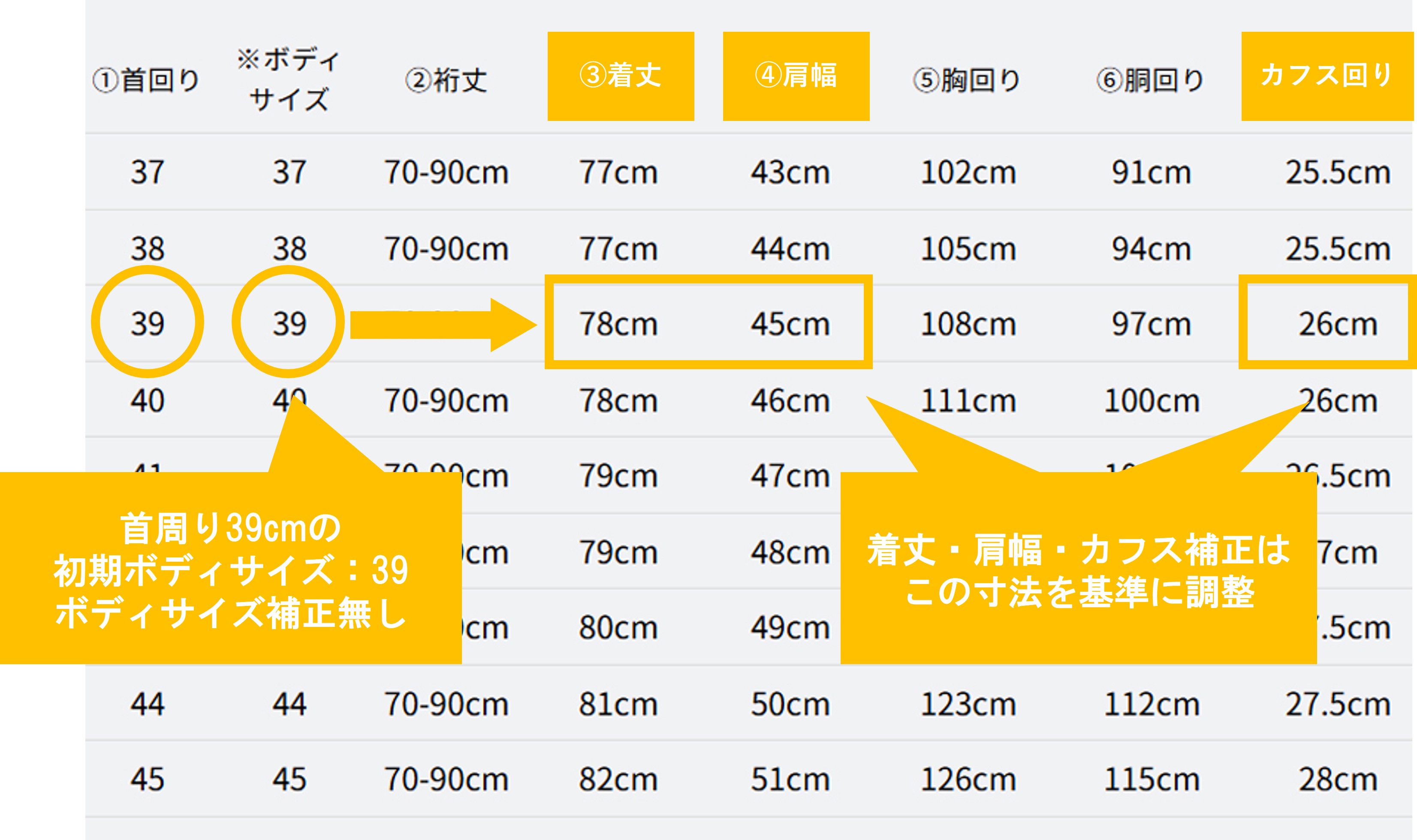 HITOYOSHI オーダーシャツ サイズ表・補正について | Factelier